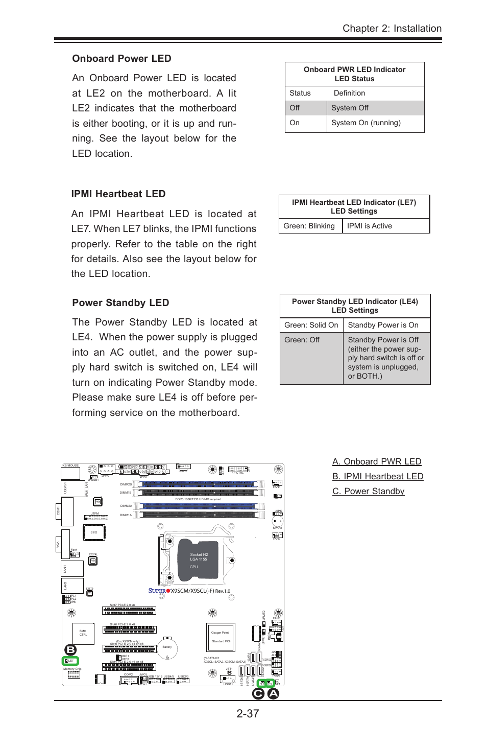 Chapter 2: installation, Onboard power led | Kontron X9SCL+-F User Manual | Page 63 / 105