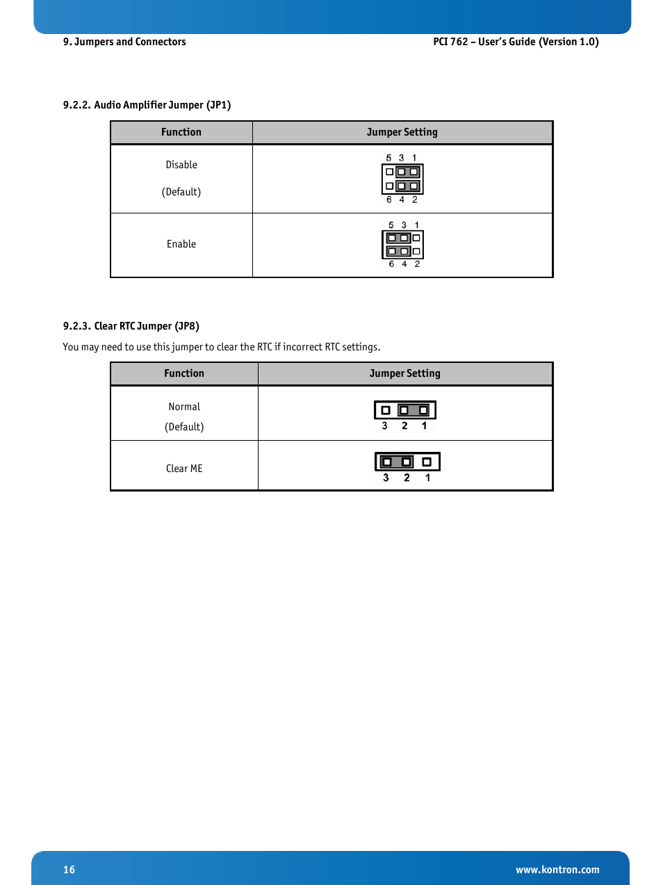 Audio amplifier jumper (jp1), Clear rtc jumper (jp8) | Kontron KISS 2U PCI 762 User Manual | Page 18 / 84