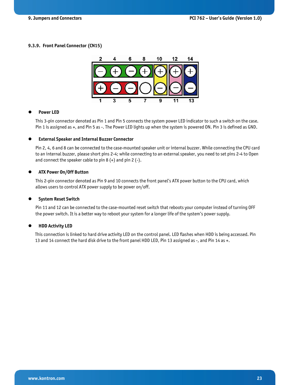 Front panel connector (cn15) | Kontron KISS 2U PCI 762 User Manual | Page 25 / 84
