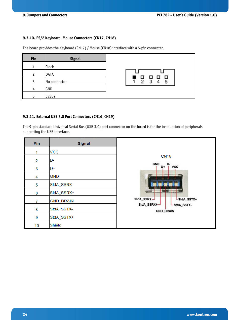 Ps/2 keyboard, mouse connectors (cn17, cn18), External usb 3.0 port connectors (cn16, cn19) | Kontron KISS 2U PCI 762 User Manual | Page 26 / 84