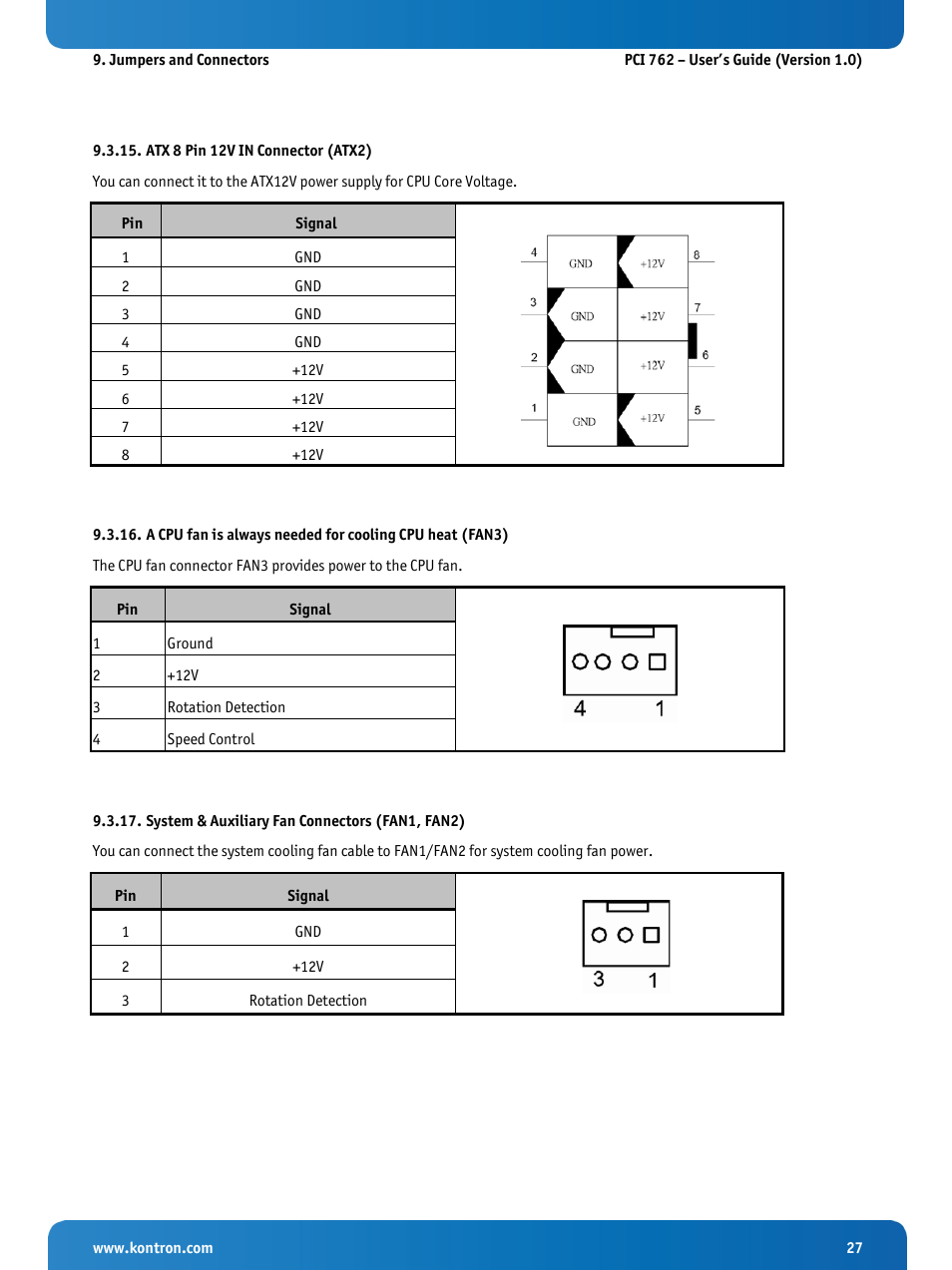 Atx 8 pin 12v in connector (atx2), System & auxiliary fan connectors (fan1, fan2) | Kontron KISS 2U PCI 762 User Manual | Page 29 / 84