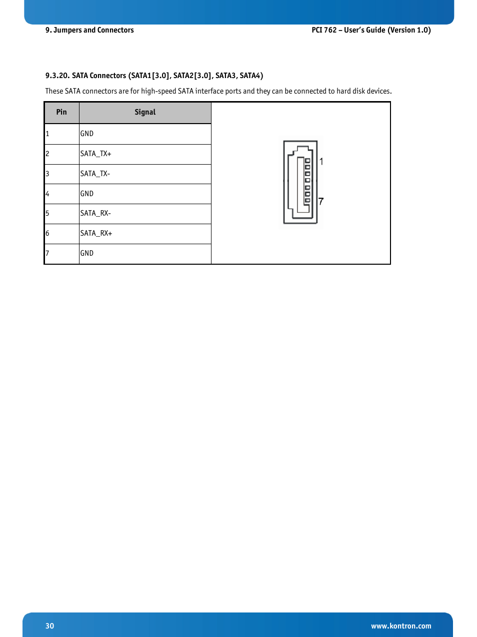 Kontron KISS 2U PCI 762 User Manual | Page 32 / 84