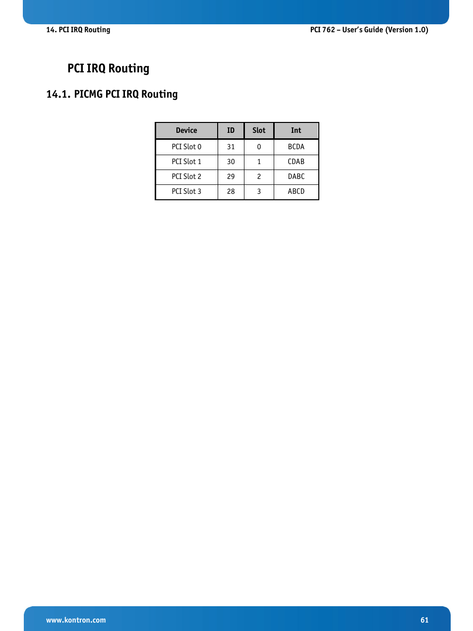 Pci irq routing, Picmg pci irq routing | Kontron KISS 2U PCI 762 User Manual | Page 63 / 84