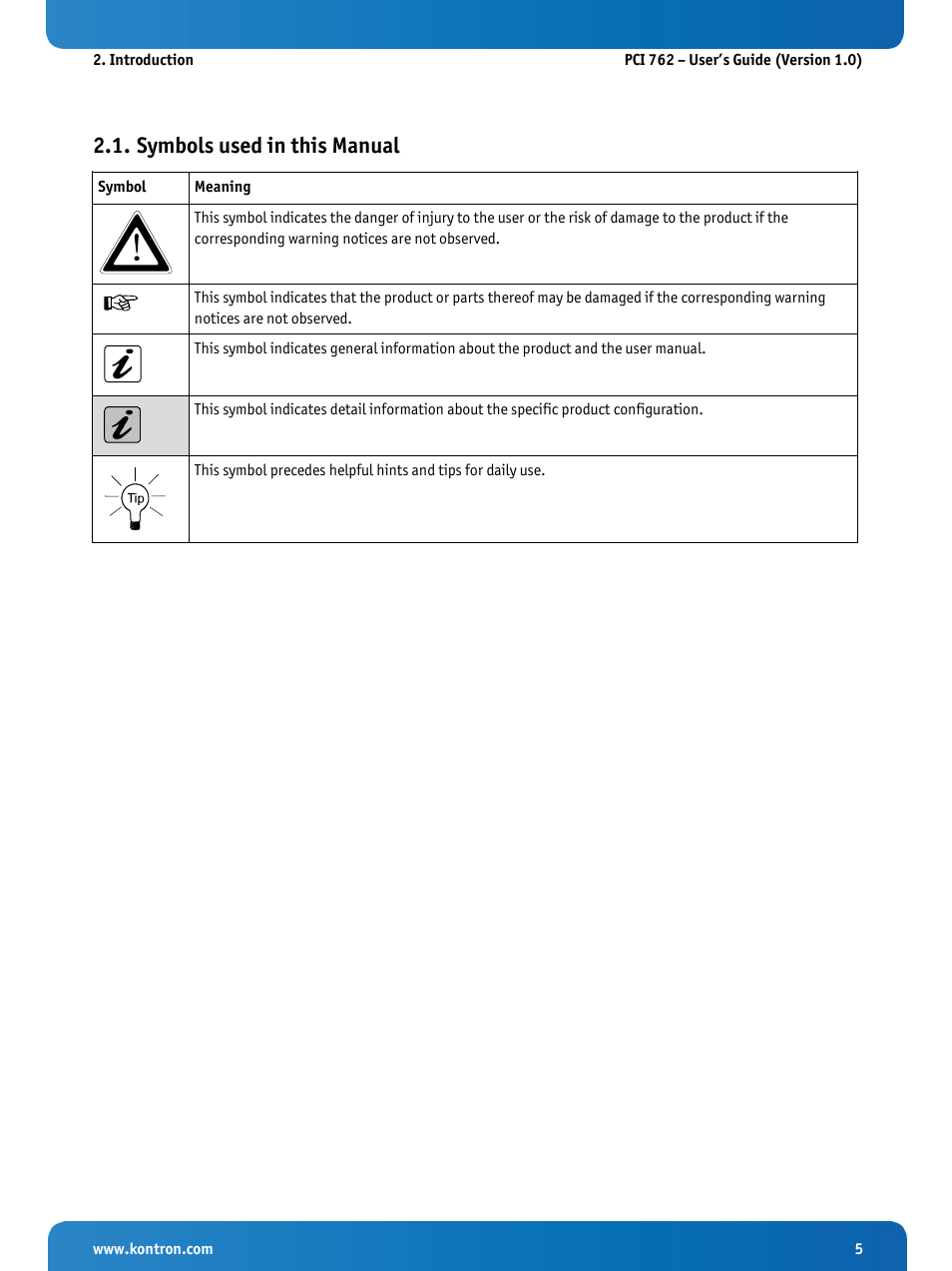 Symbols used in this manual | Kontron KISS 2U PCI 762 User Manual | Page 7 / 84