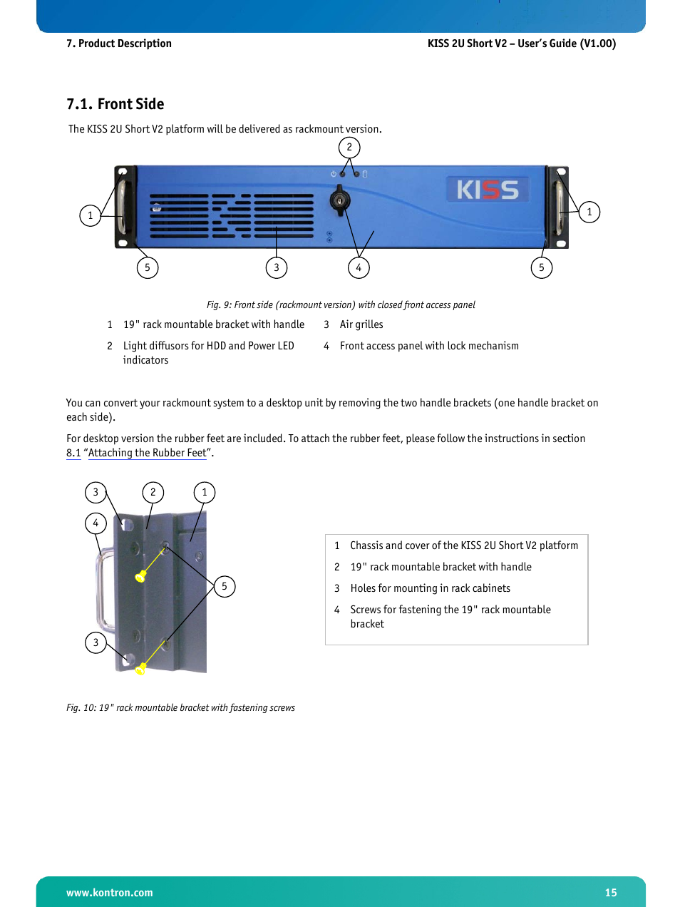 Front side | Kontron KISS 2U Short KTQ67 User Manual | Page 17 / 48