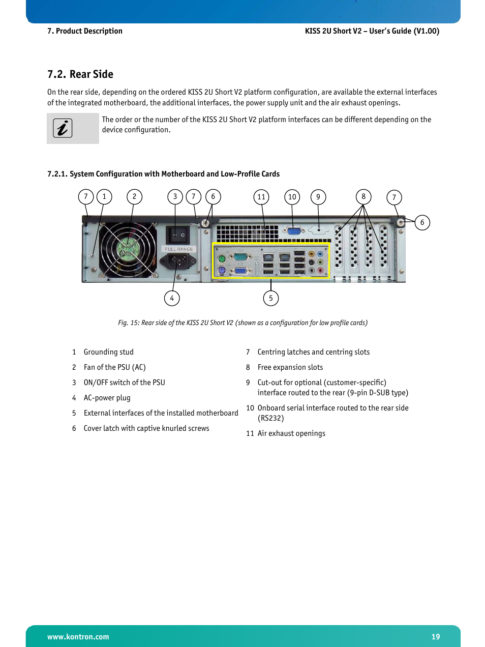 Rear side, Fig. 15 | Kontron KISS 2U Short KTQ67 User Manual | Page 21 / 48