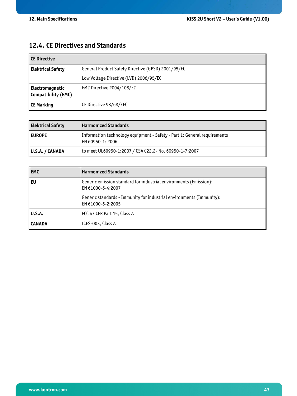 Ce directives and standards | Kontron KISS 2U Short KTQ67 User Manual | Page 45 / 48