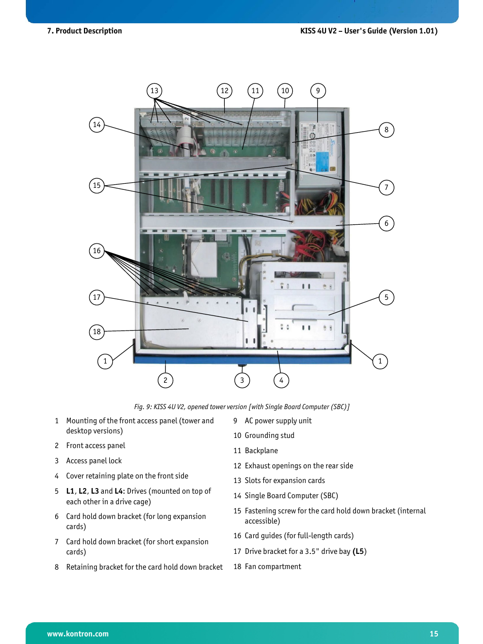 Kontron KISS 4U X9SCAF User Manual | Page 16 / 51