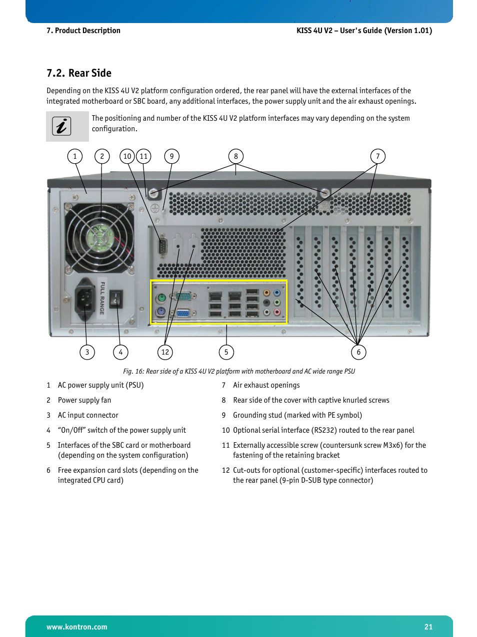 Rear side, The knurled screws (fig. 16 | Kontron KISS 4U X9SCAF User Manual | Page 22 / 51