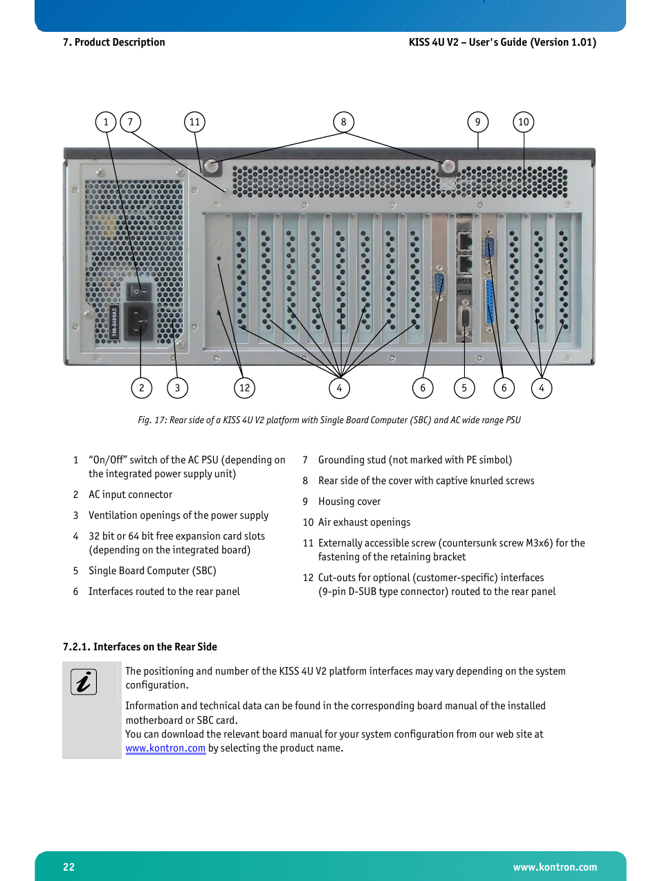 Interfaces on the rear side, Fig. 17 | Kontron KISS 4U X9SCAF User Manual | Page 23 / 51