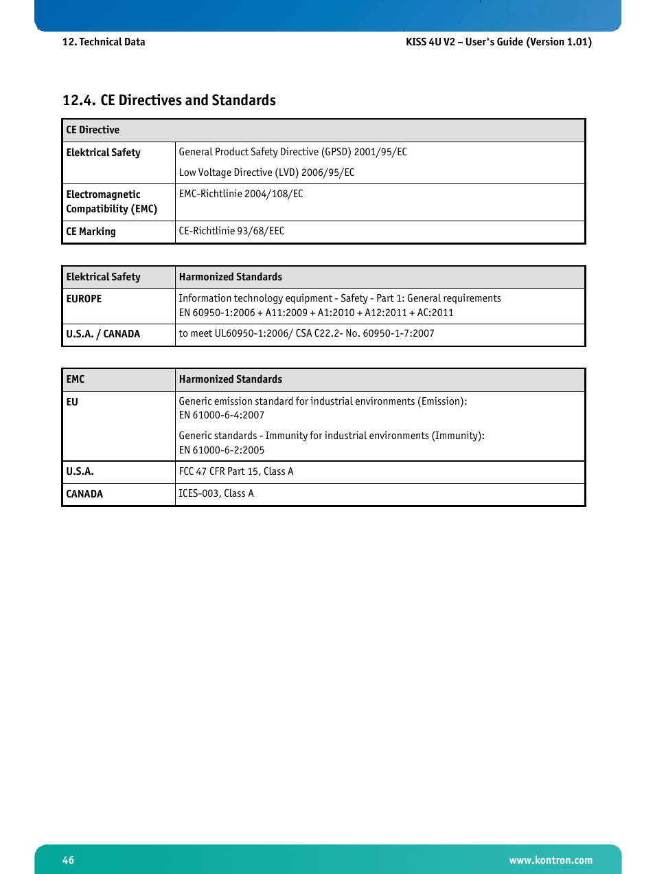 Ce directives and standards | Kontron KISS 4U X9SCAF User Manual | Page 47 / 51