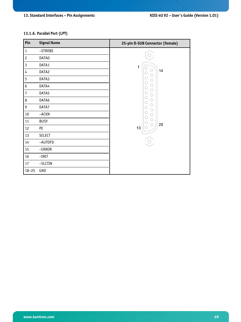 Parallel port (lpt) | Kontron KISS 4U X9SCAF User Manual | Page 50 / 51