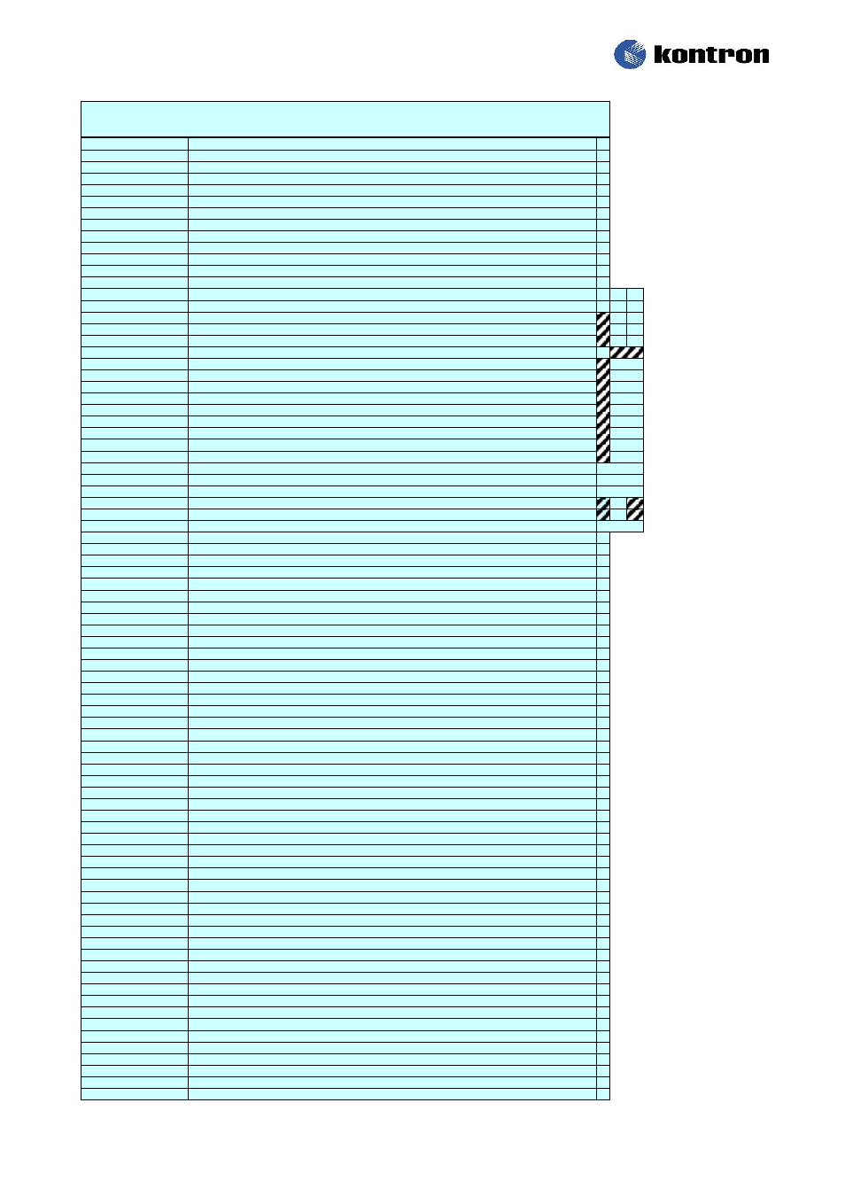 Kiss 4uv2 with pci 760, Configuration guide | Kontron KISS 4U V2 Systems User Manual | Page 4 / 10