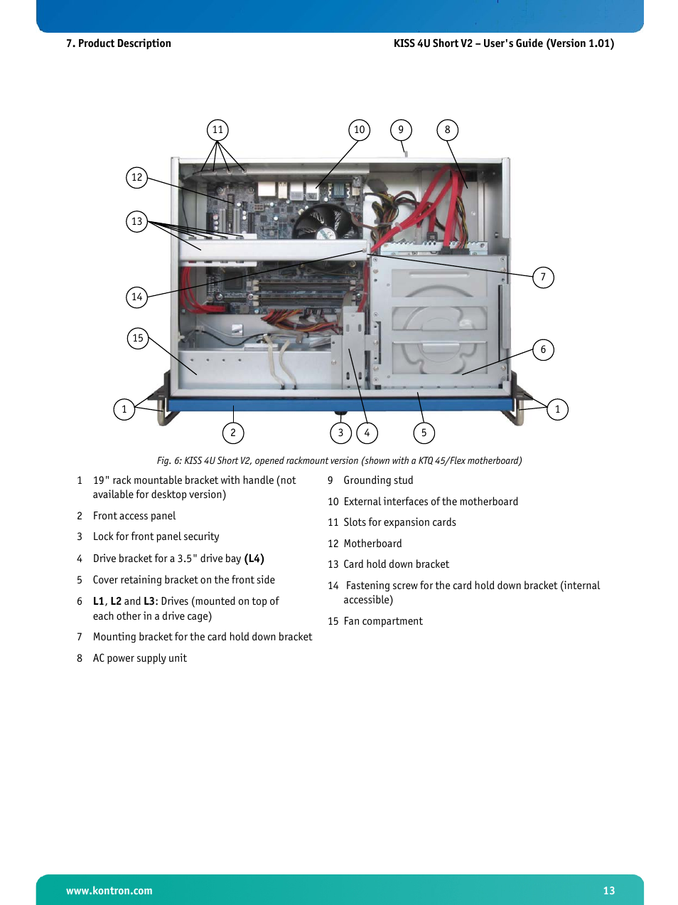 Kontron KISS 4U Short KTQ67Flex User Manual | Page 15 / 49