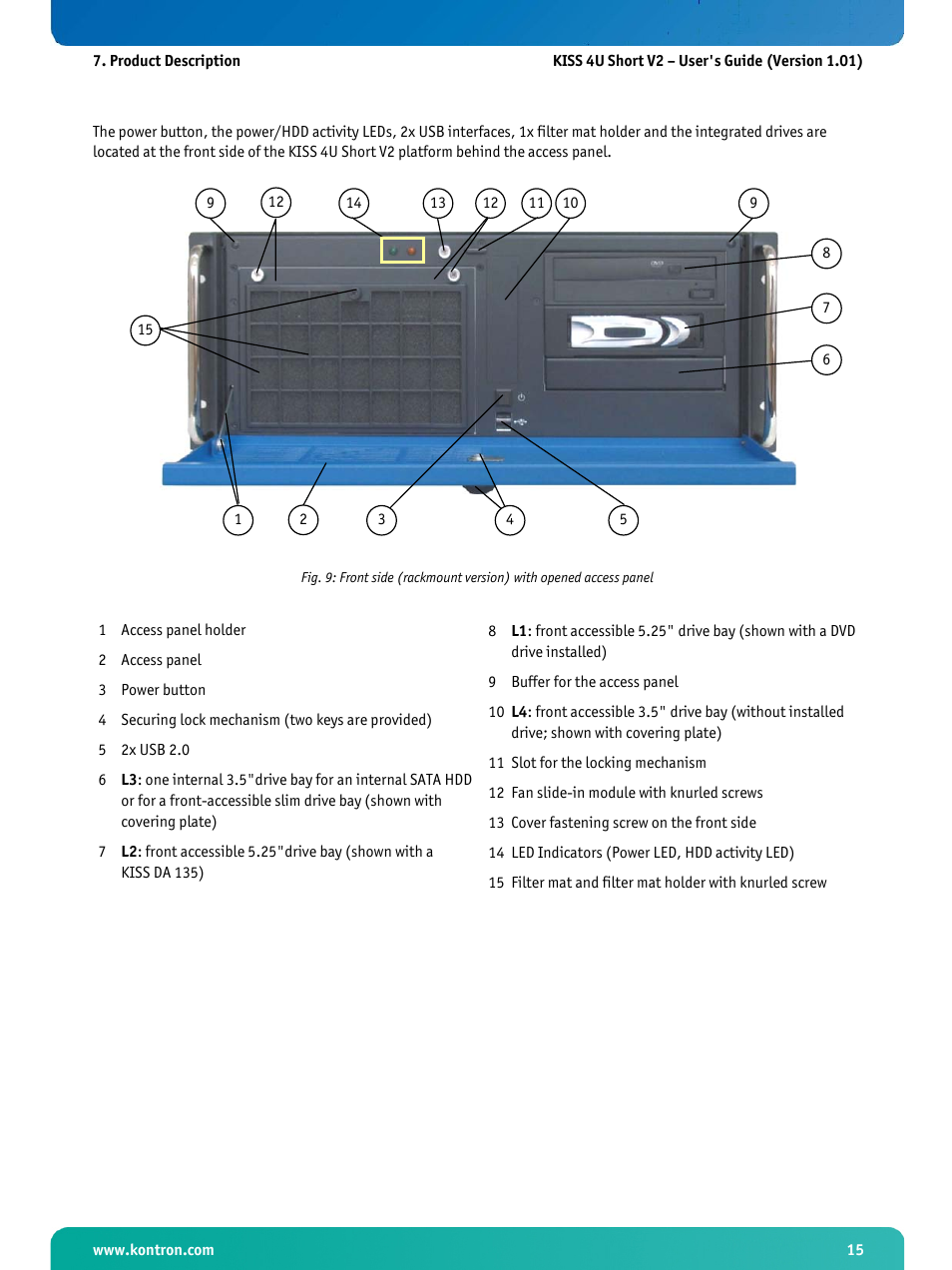 Kontron KISS 4U Short KTQ67Flex User Manual | Page 17 / 49