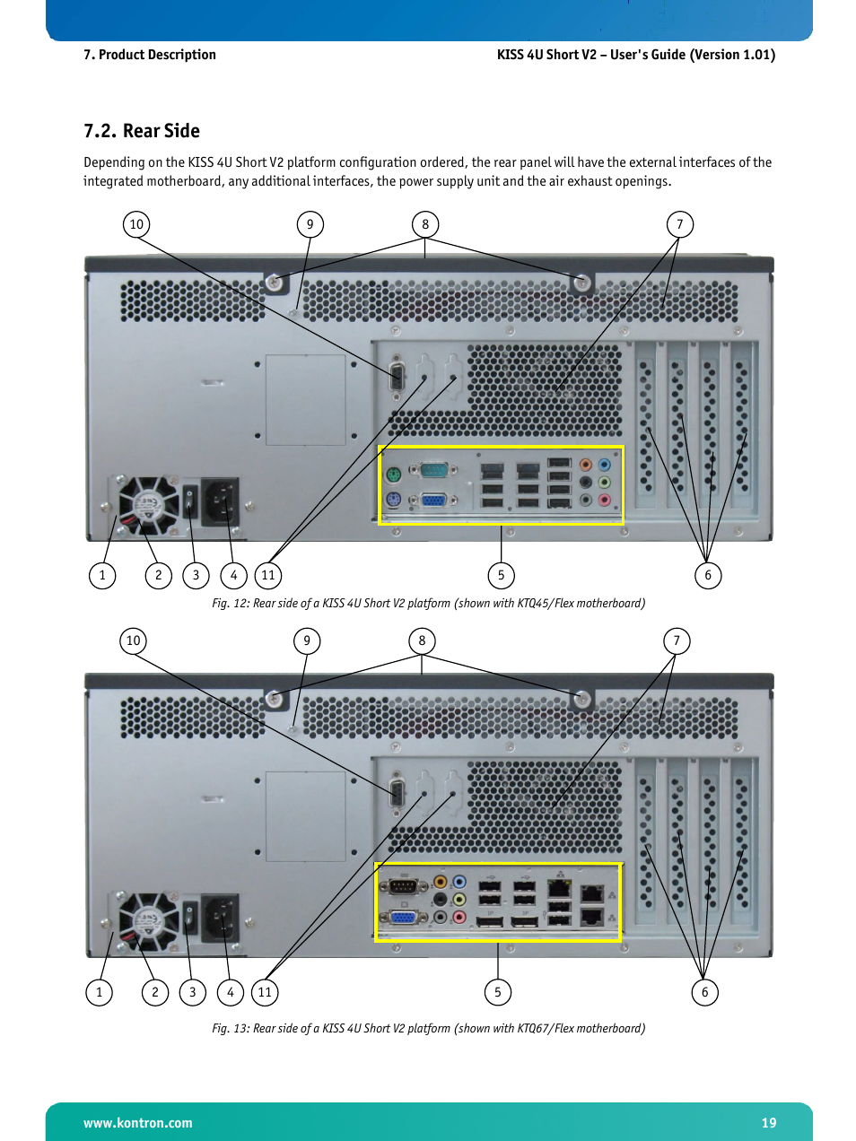 Rear side, The knurled screws (fig. 12 | Kontron KISS 4U Short KTQ67Flex User Manual | Page 21 / 49