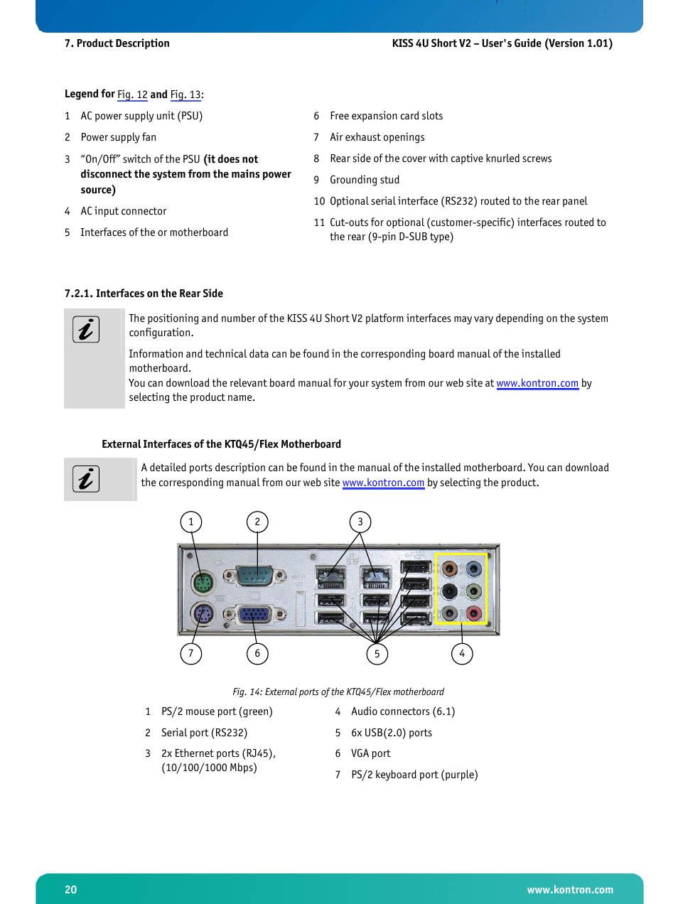 Interfaces on the rear side | Kontron KISS 4U Short KTQ67Flex User Manual | Page 22 / 49