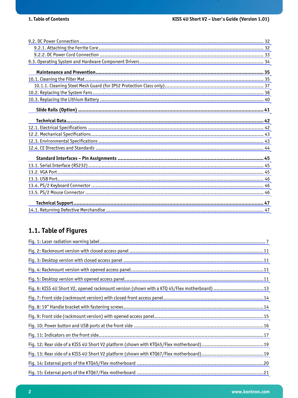 Table of figures | Kontron KISS 4U Short KTQ67Flex User Manual | Page 4 / 49
