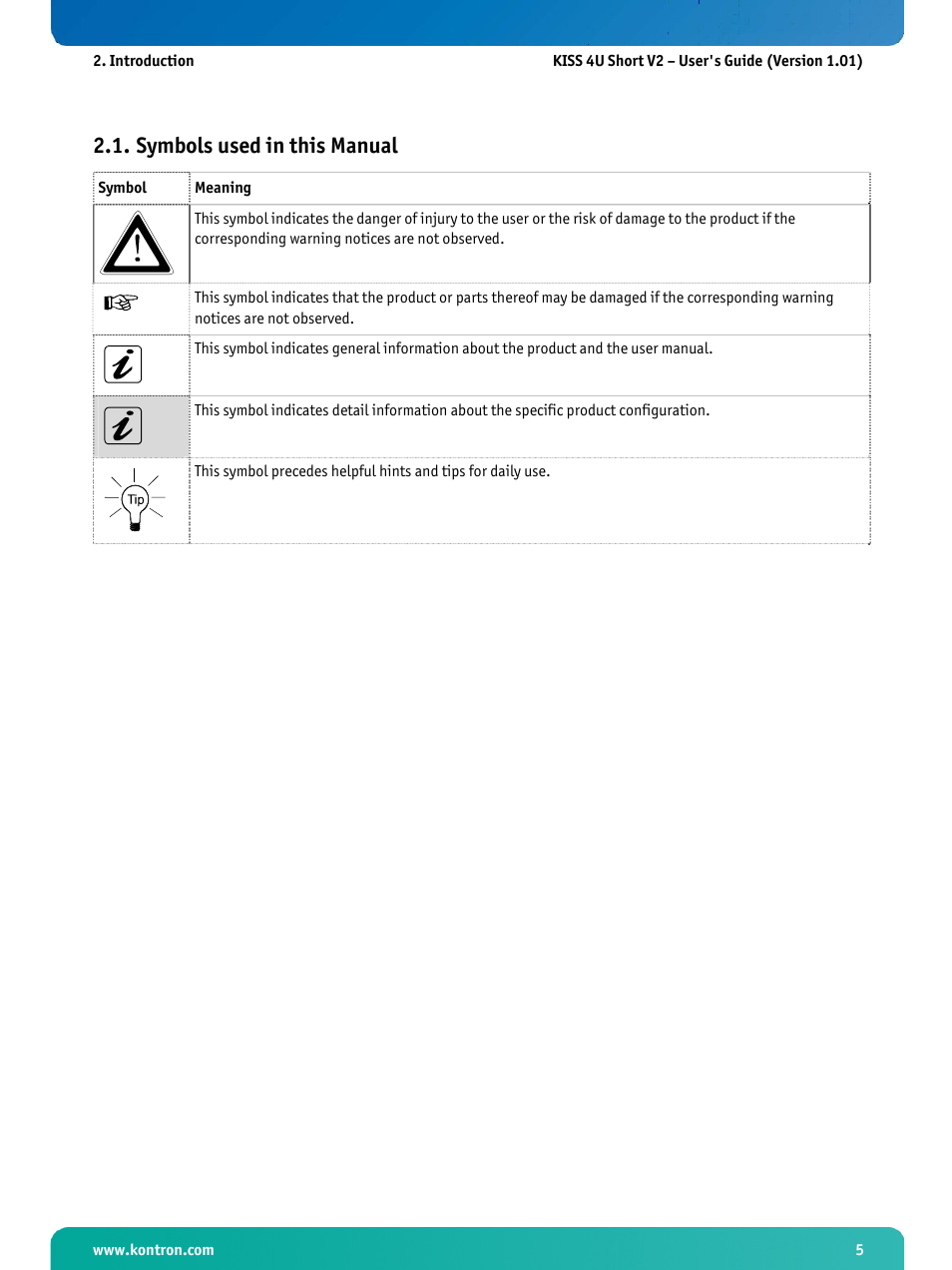 Symbols used in this manual | Kontron KISS 4U Short KTQ67Flex User Manual | Page 7 / 49