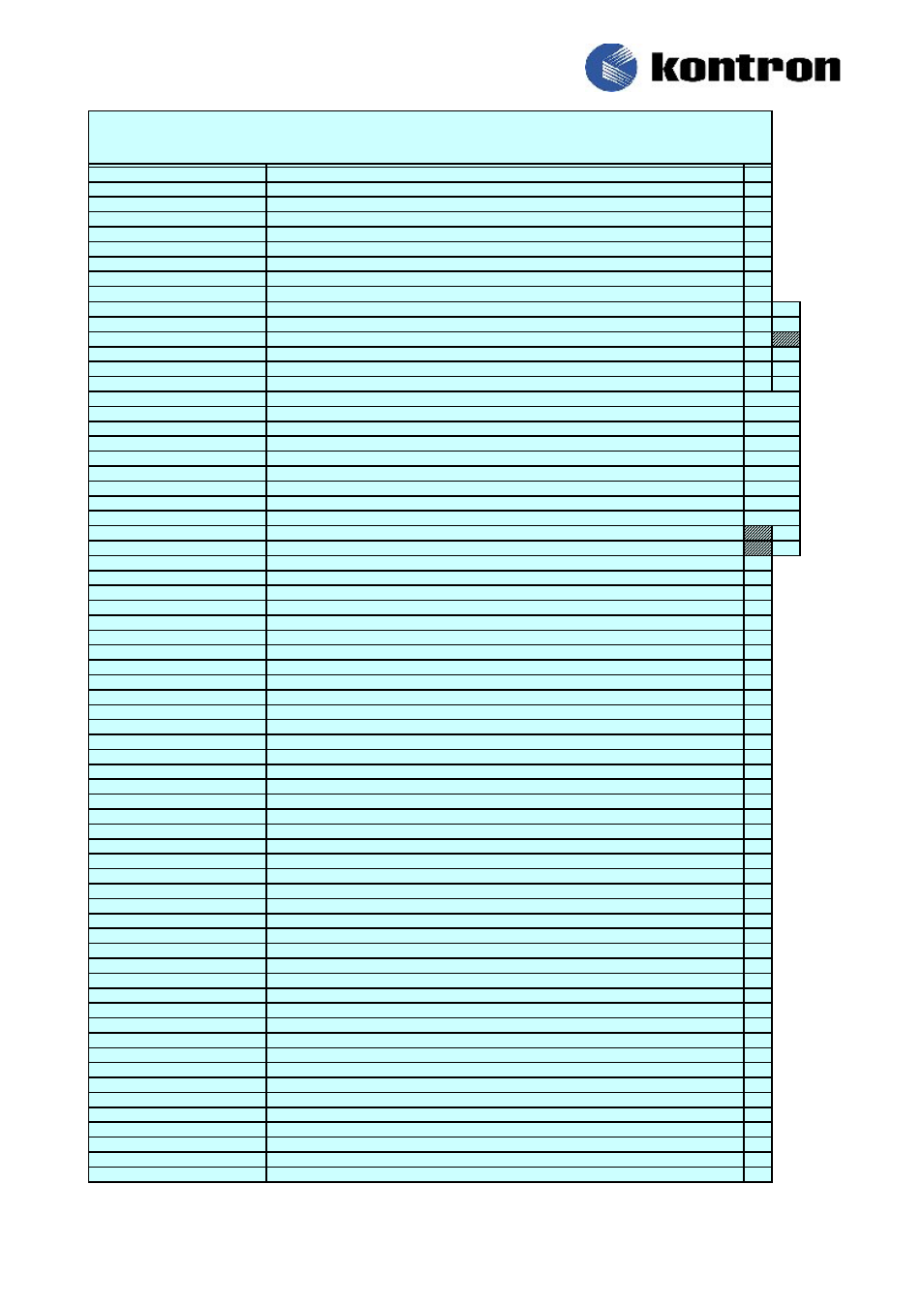 Kiss 4u short v2 ktq45, Configuration guide | Kontron KISS 4U Short V2 Systems User Manual | Page 3 / 4