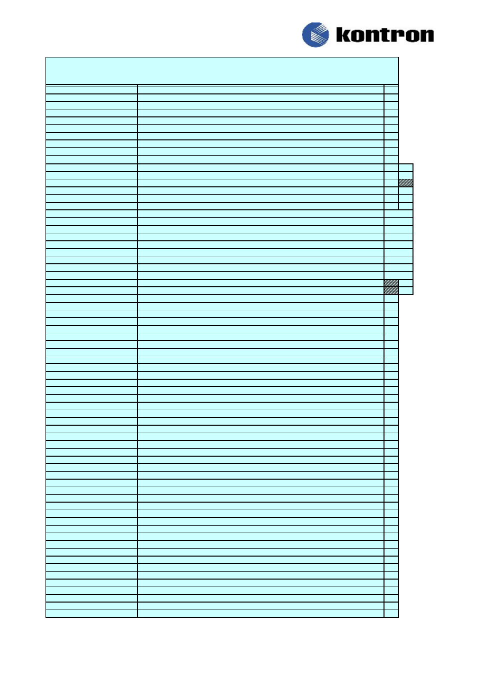 Kiss 4u short v2 ktq67, Configuration guide | Kontron KISS 4U Short V2 Systems User Manual | Page 4 / 4