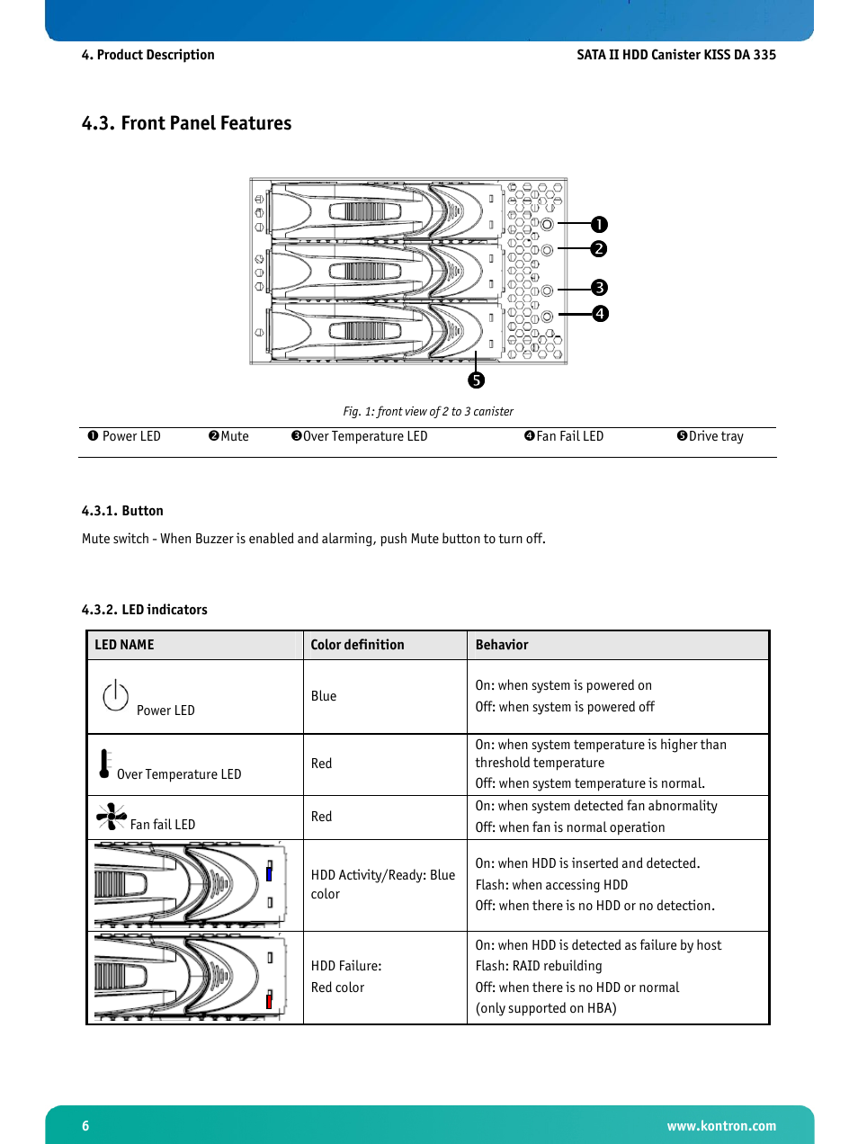 Front panel features, Button, Led indicators | Kontron KISS DA335 User Manual | Page 7 / 10