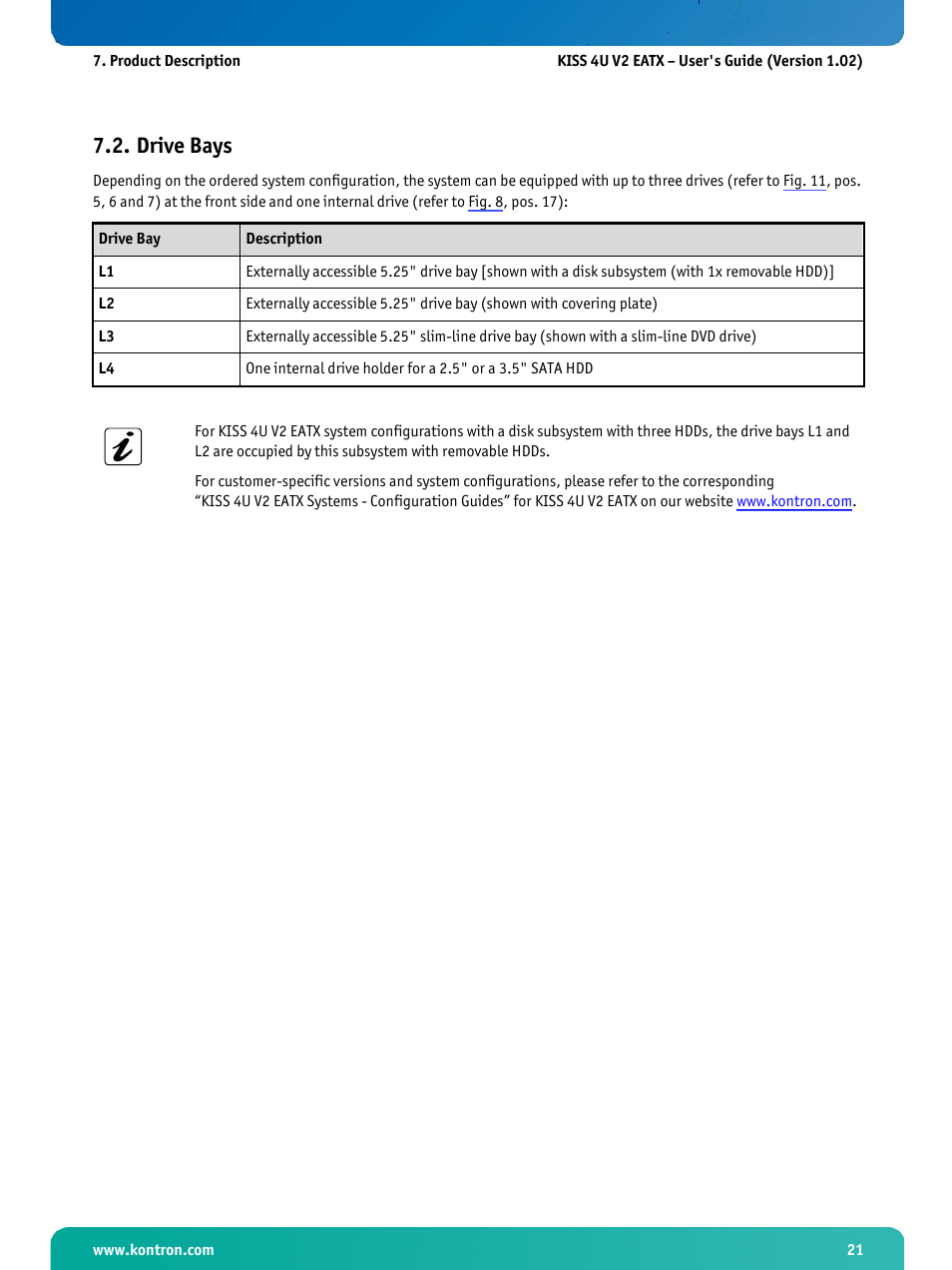 Drive bays | Kontron KISS 4U X9DR3 User Manual | Page 23 / 52