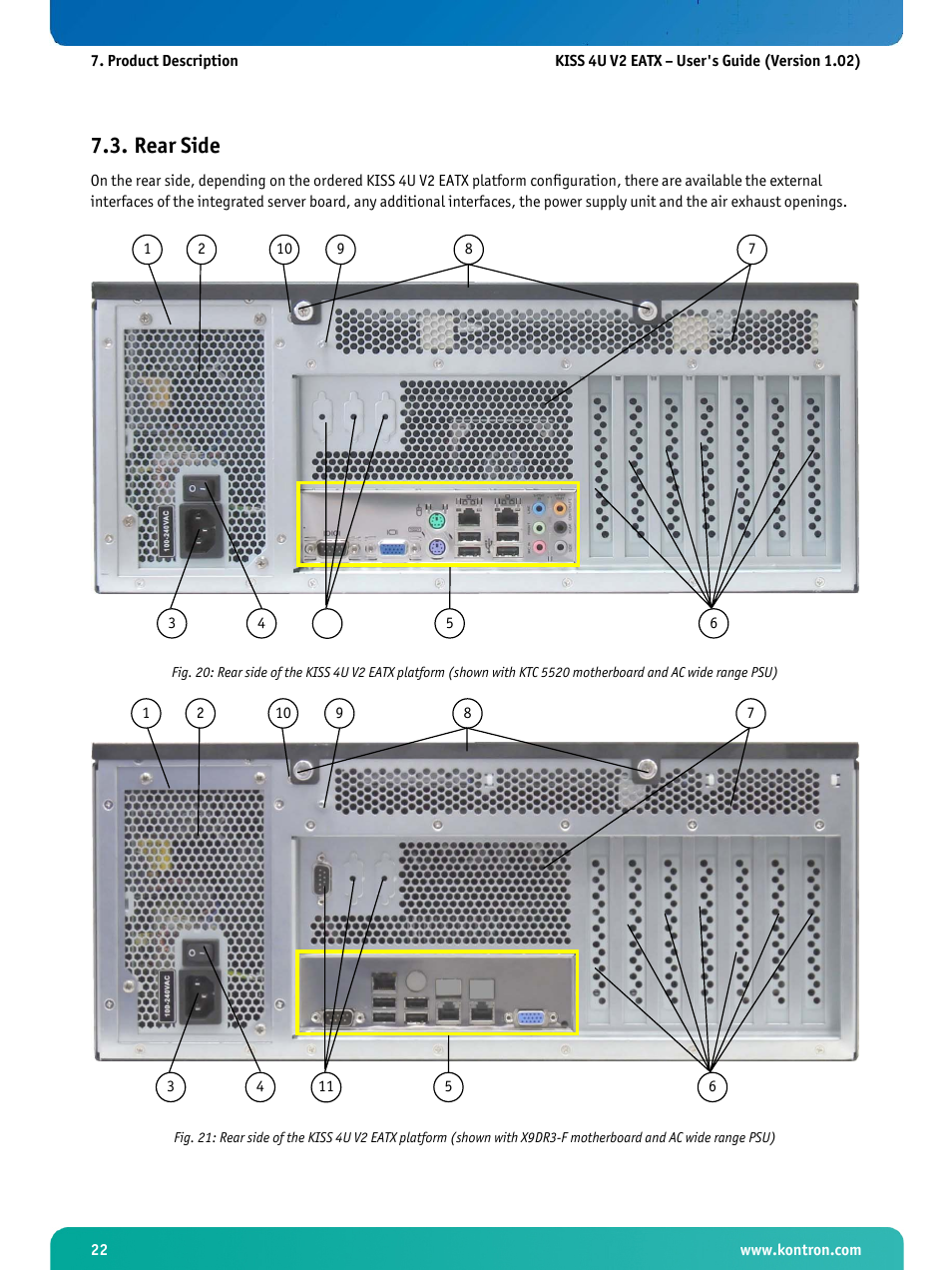 Rear side, Fig. 20, fig. 21 | Kontron KISS 4U X9DR3 User Manual | Page 24 / 52
