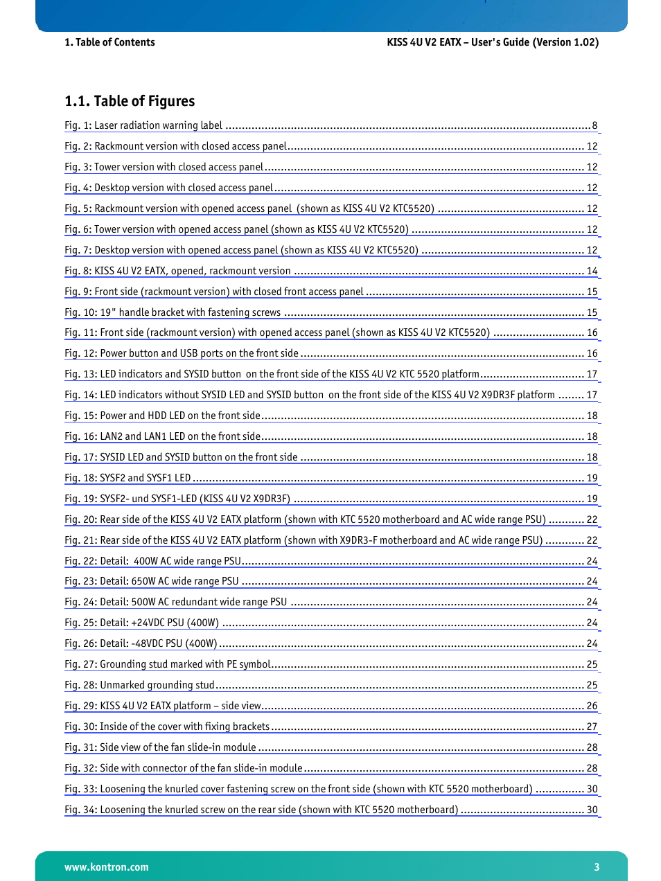 Table of figures | Kontron KISS 4U X9DR3 User Manual | Page 5 / 52