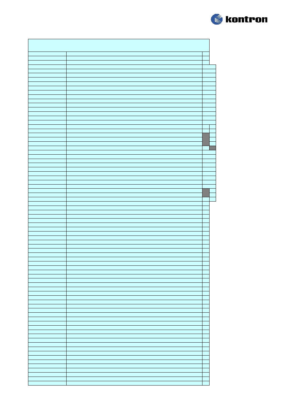 Kiss 4u v2 x9dr3, Configuration guide | Kontron KISS 4U V2 KTC 5520 User Manual | Page 4 / 4