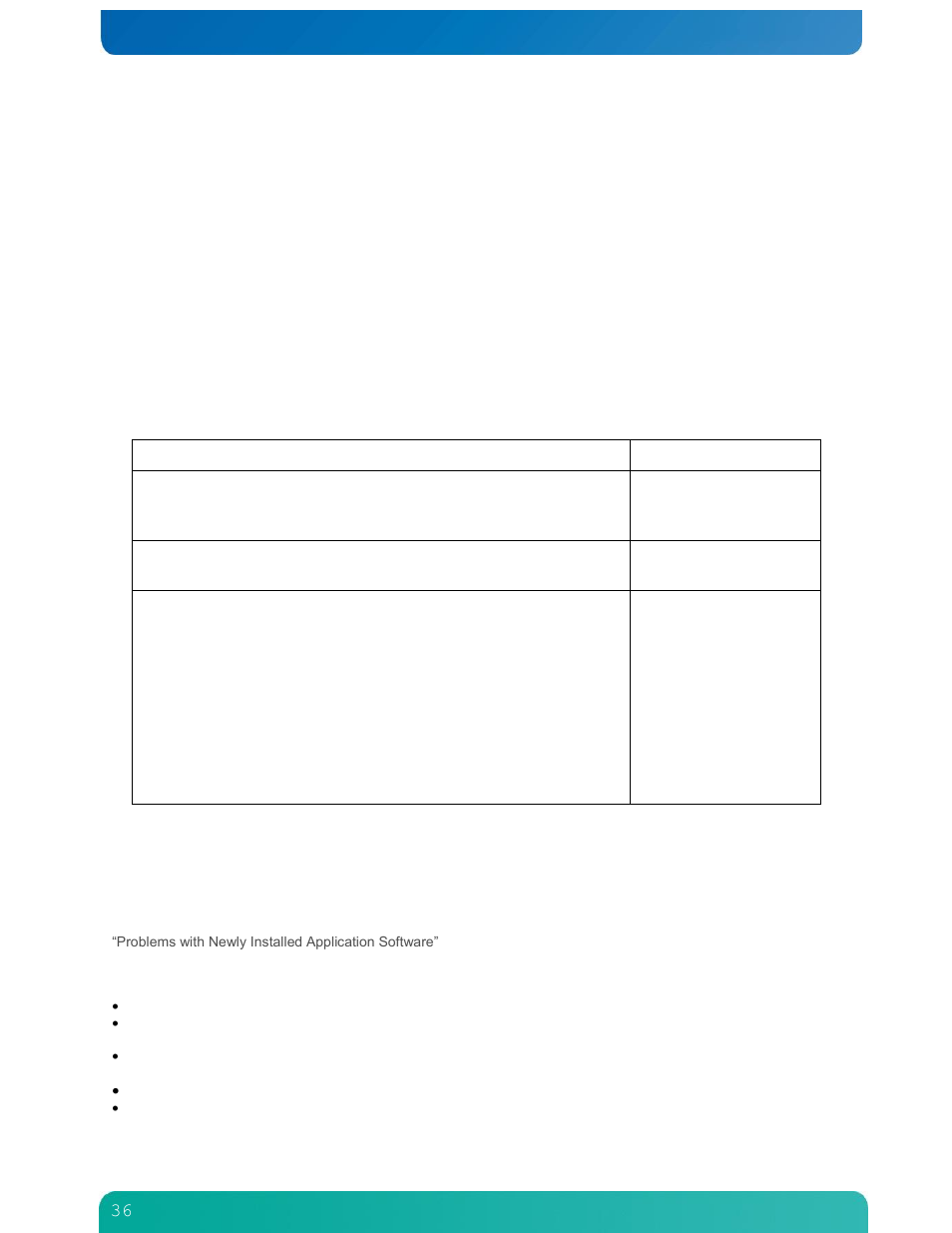 6troubleshooting, 1 resetting the system, 2 problems following initial system installation | Kontron M2M Smart Services Developer Kit User Manual User Manual | Page 36 / 49