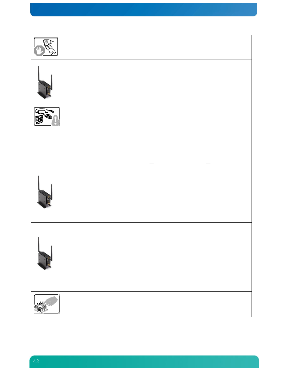 Kontron M2M Smart Services Developer Kit User Manual User Manual | Page 42 / 49
