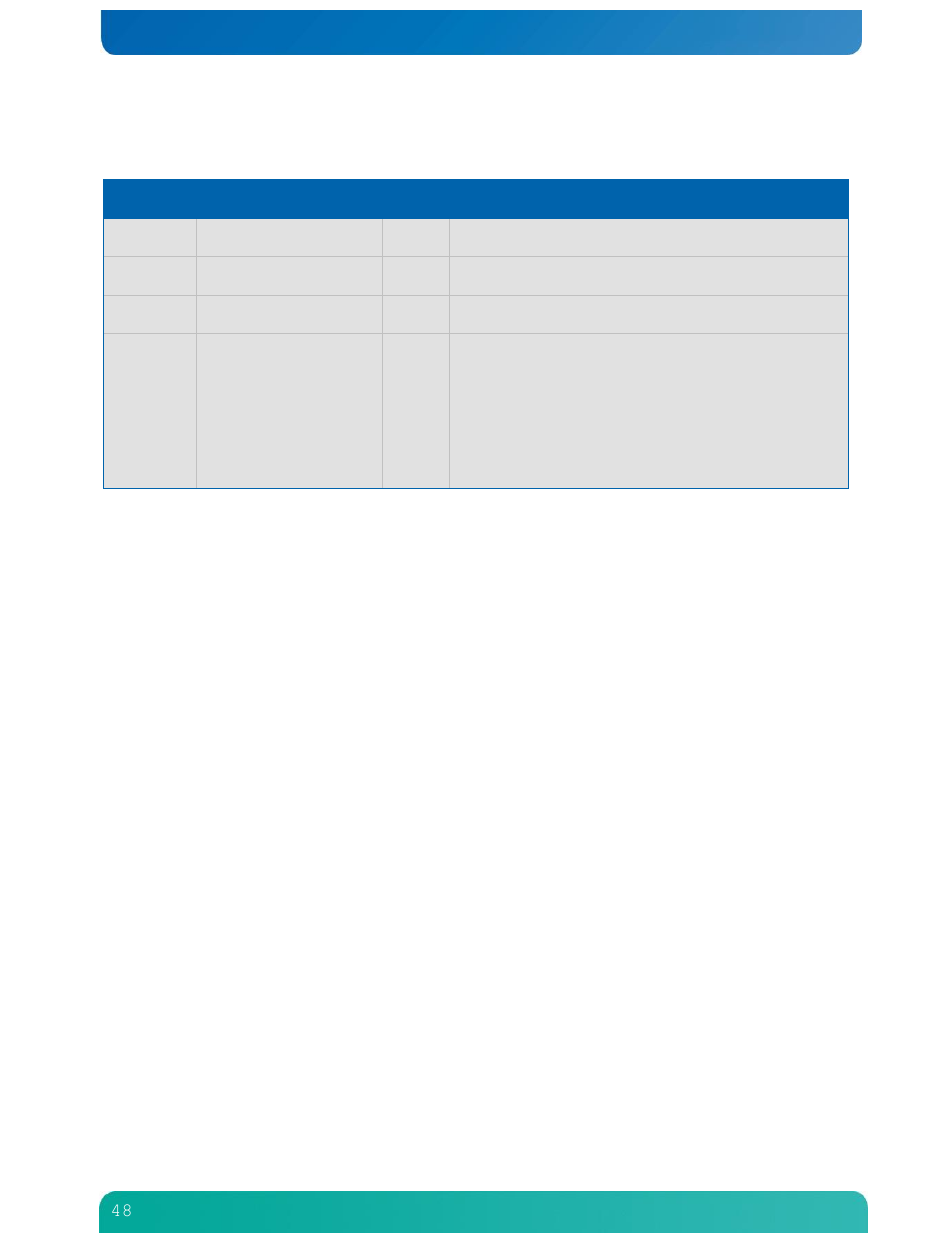 Document revision history | Kontron M2M Smart Services Developer Kit User Manual User Manual | Page 48 / 49