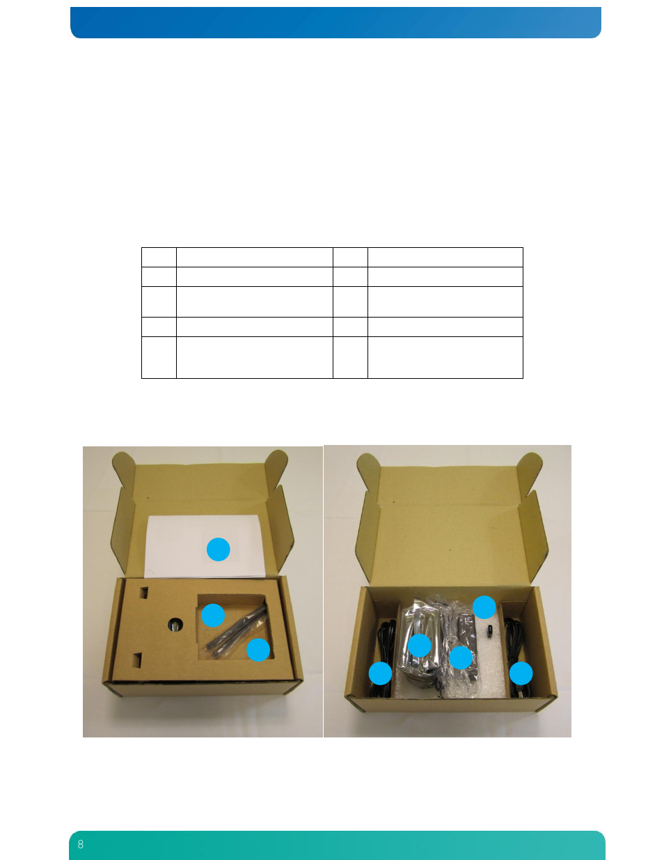 2product description | Kontron M2M Smart Services Developer Kit User Manual User Manual | Page 8 / 49