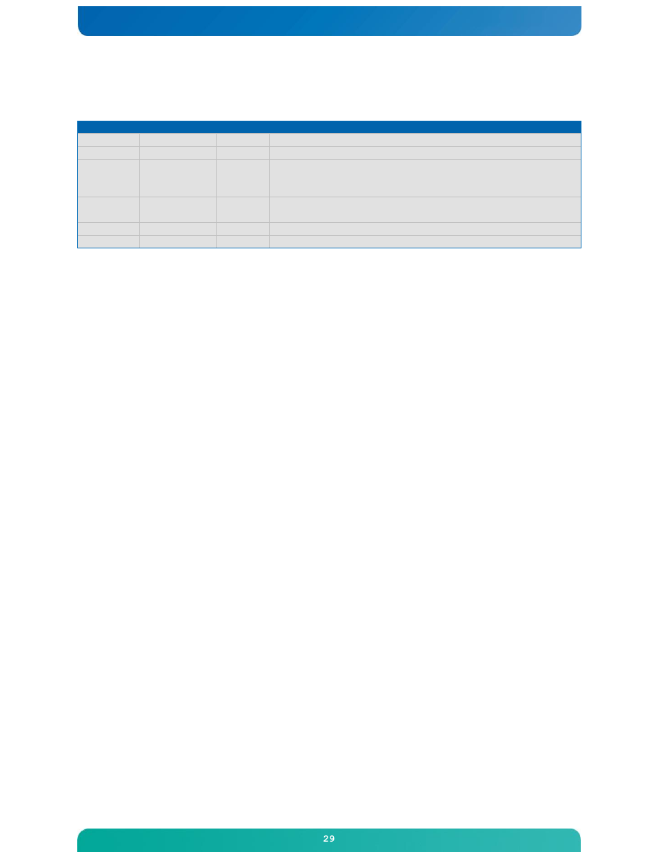 Document revision history | Kontron M2M Smart Services Developer Kit Wind River Intelligent Device Platform User Manual | Page 29 / 31