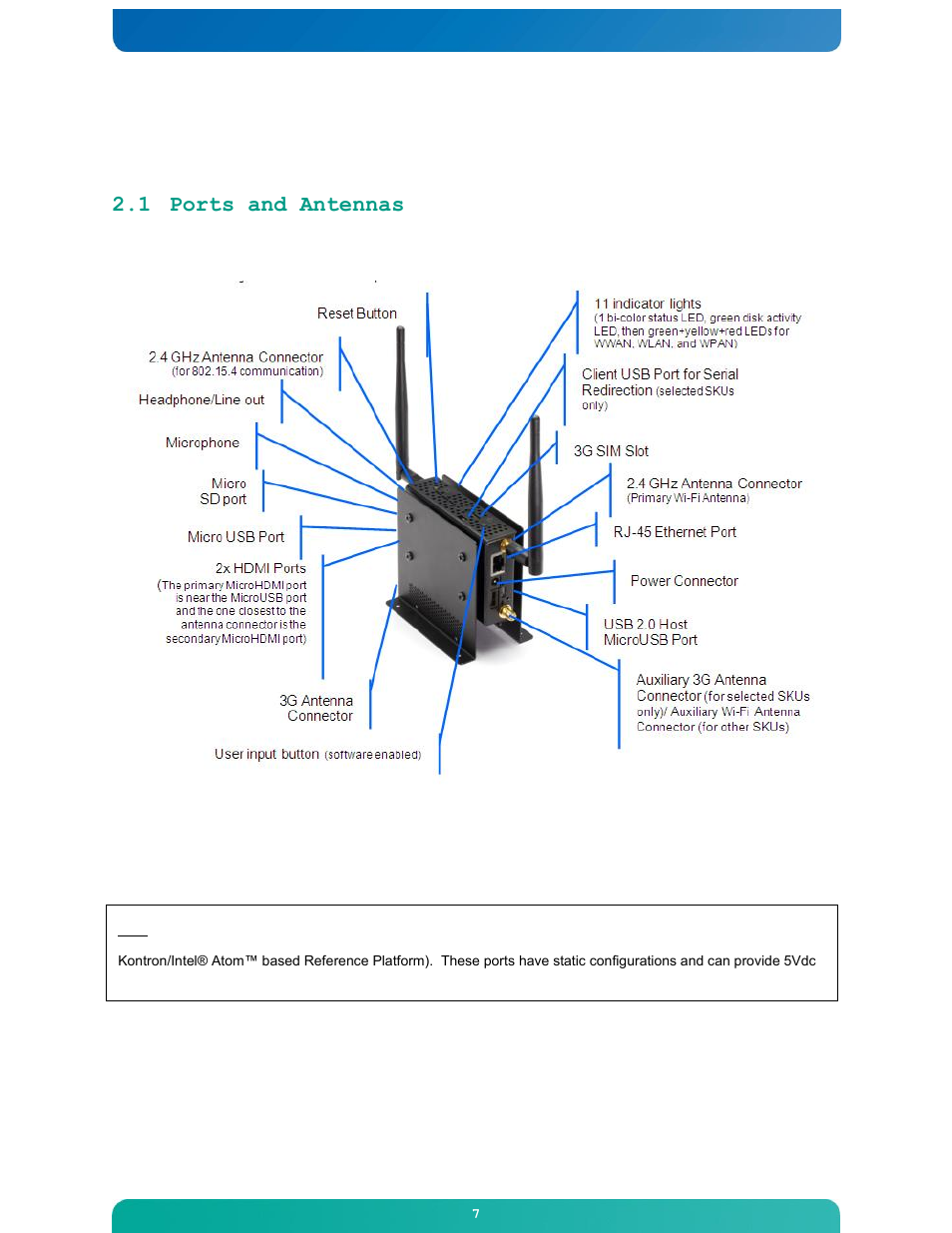 2connecting the hardware | Kontron M2M Smart Services Developer Kit Wind River Intelligent Device Platform User Manual | Page 7 / 31