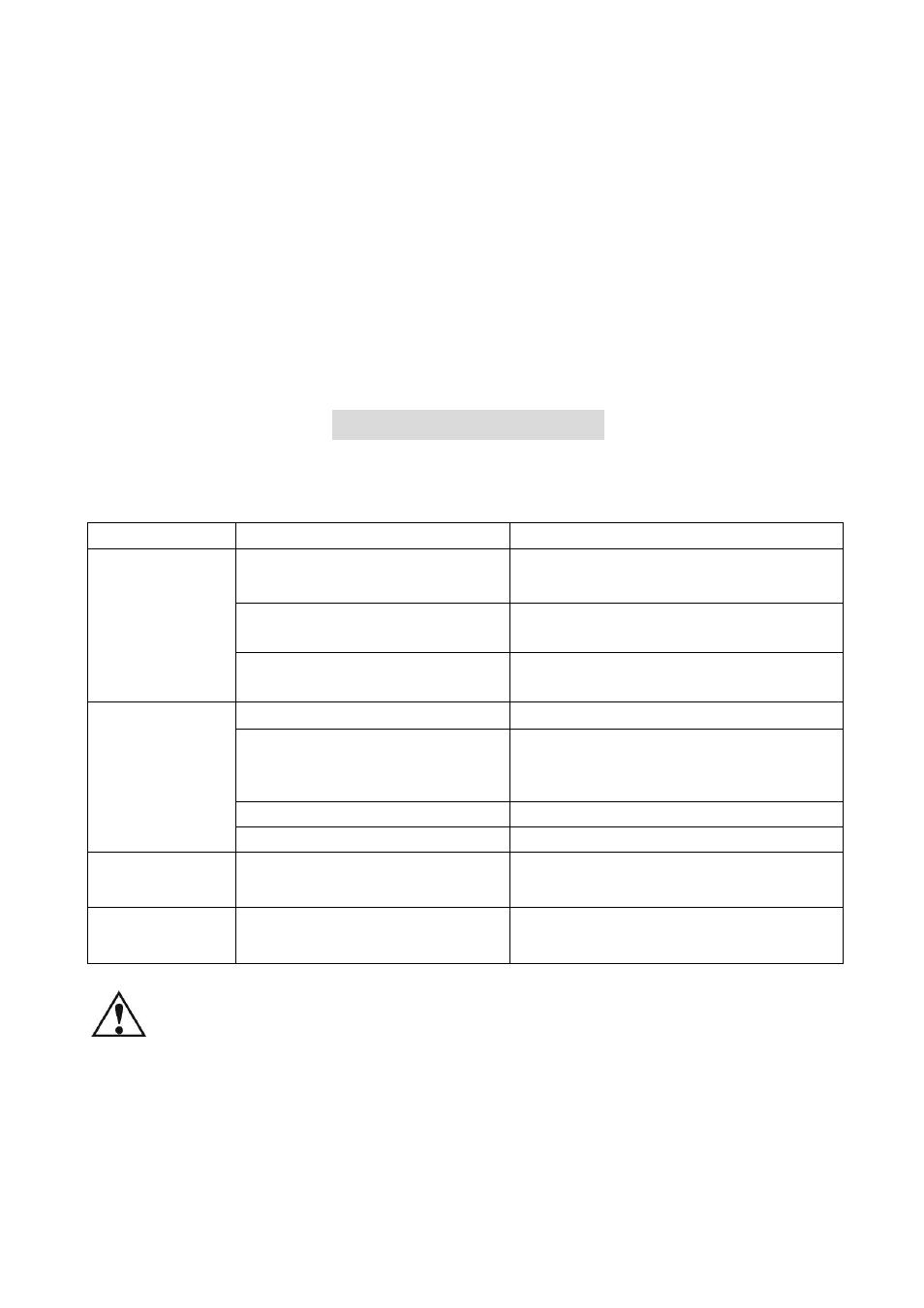 Trouble shooting | Brada Appliances YPL3-08C User Manual | Page 14 / 14