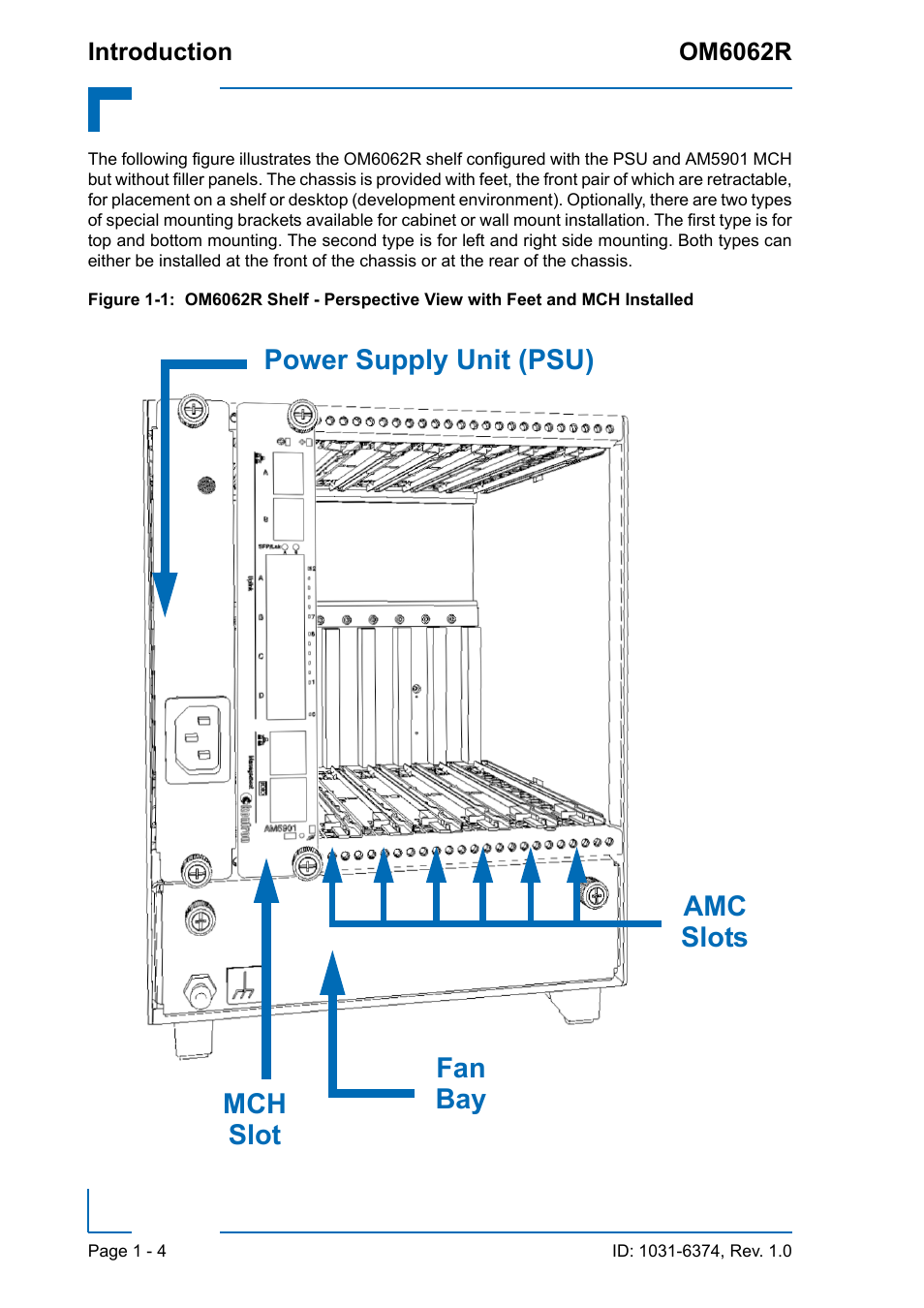 Power supply unit (psu) mch slot amc fan bay slots | Kontron OM6062 User Manual | Page 18 / 46