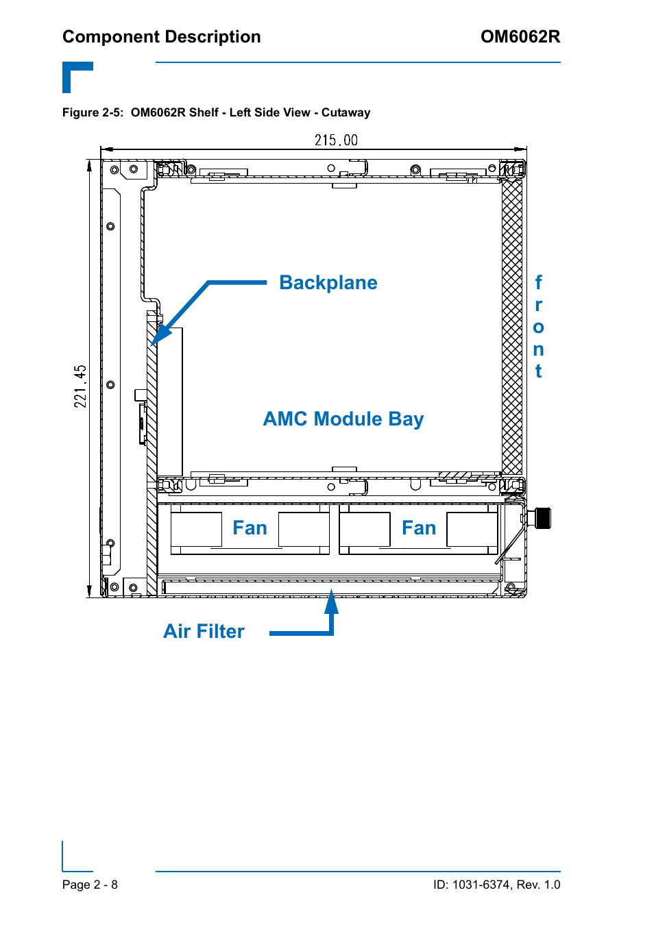 Om6062r shelf - left side view - cutaway - 8 | Kontron OM6062 User Manual | Page 30 / 46
