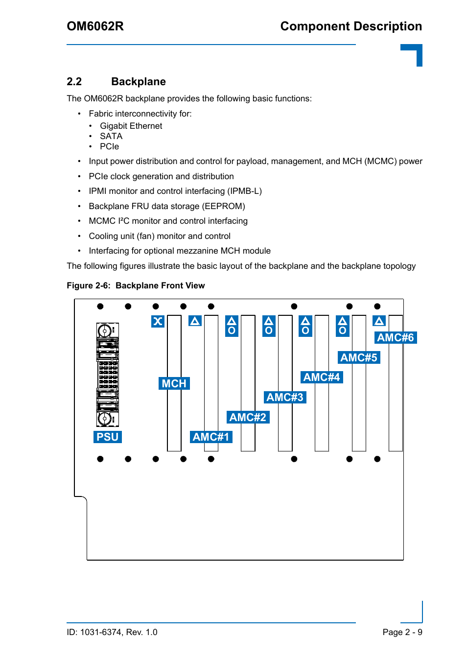 2 backplane, 2 backplane - 9, Backplane front view - 9 | Om6062r component description | Kontron OM6062 User Manual | Page 31 / 46