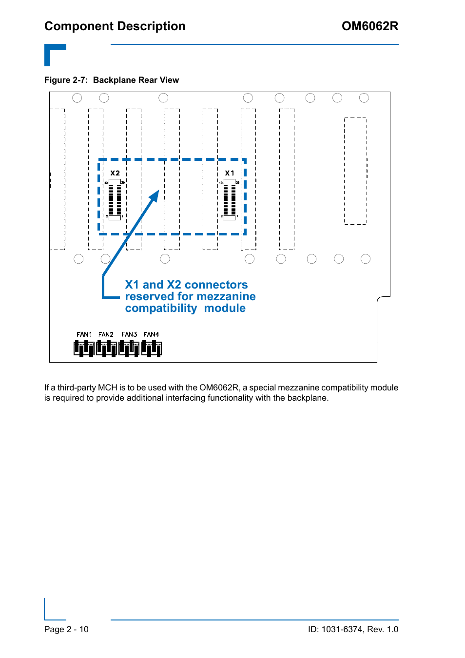 Backplane rear view - 10, Component description om6062r | Kontron OM6062 User Manual | Page 32 / 46