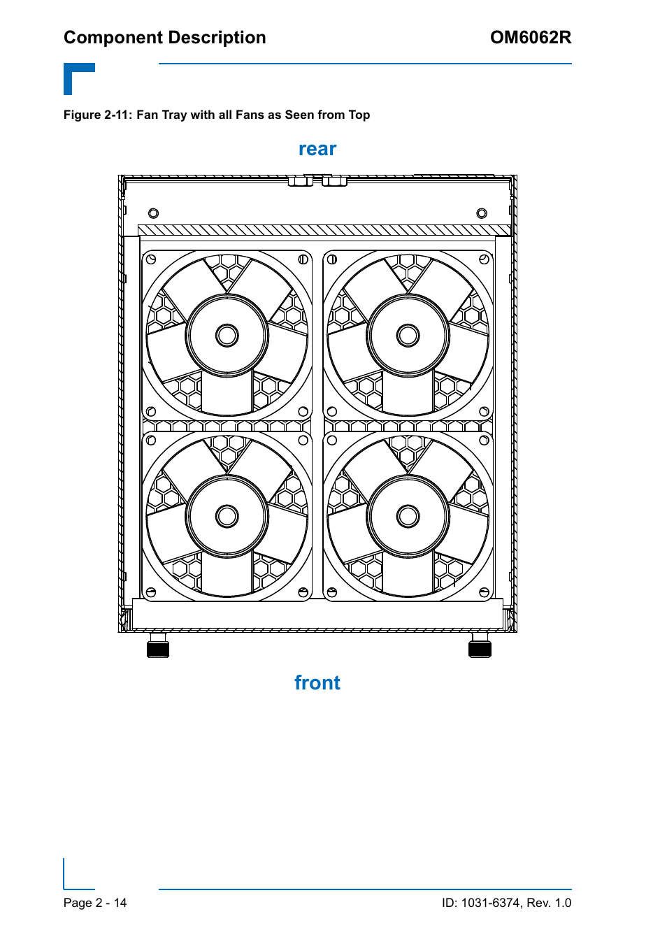 Fan tray with all fans as seen from top - 14, Rear front | Kontron OM6062 User Manual | Page 36 / 46