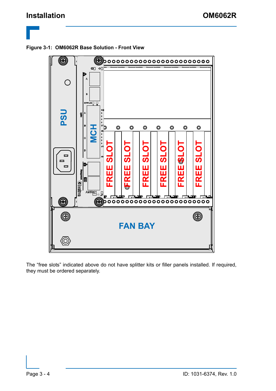 Om6062r base solution - front view - 4, Fan bay, Installation om6062r | Kontron OM6062 User Manual | Page 42 / 46