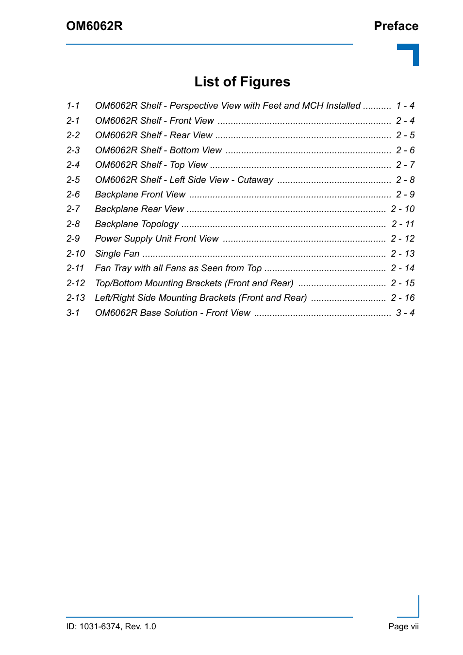 List of figures, Om6062r preface | Kontron OM6062 User Manual | Page 7 / 46