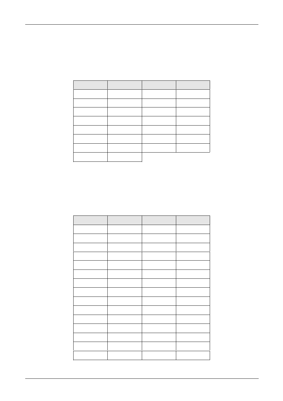 Chapter 5 pinouts pb-tim2 user’s manual | Kontron PB-TIM2 User Manual | Page 32 / 36