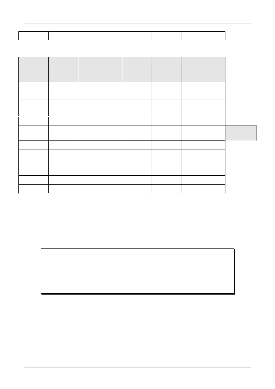 Pb-tim2 user’s manual chapter 5 pinouts | Kontron PB-TIM2 User Manual | Page 35 / 36