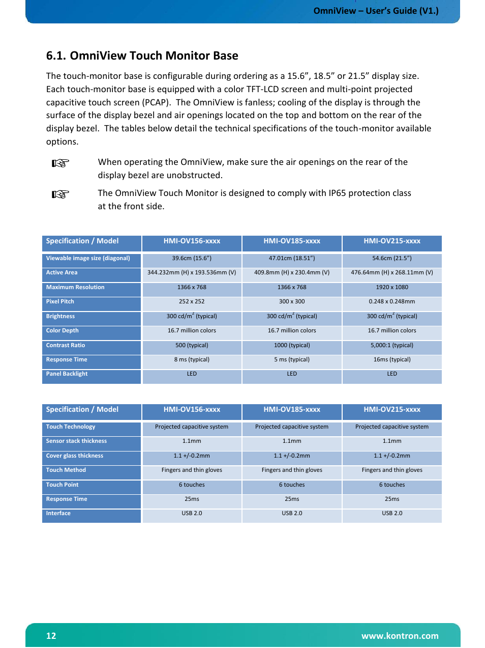 Omniview touch monitor base, Omniview – user’s guide (v1.) | Kontron OmniView User Manual | Page 13 / 35
