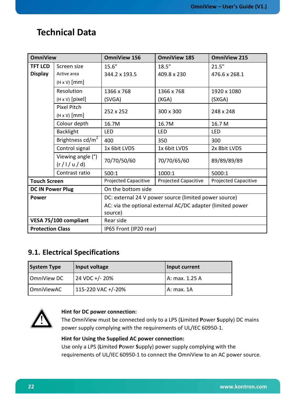 Technical data, Electrical specifications | Kontron OmniView User Manual | Page 23 / 35