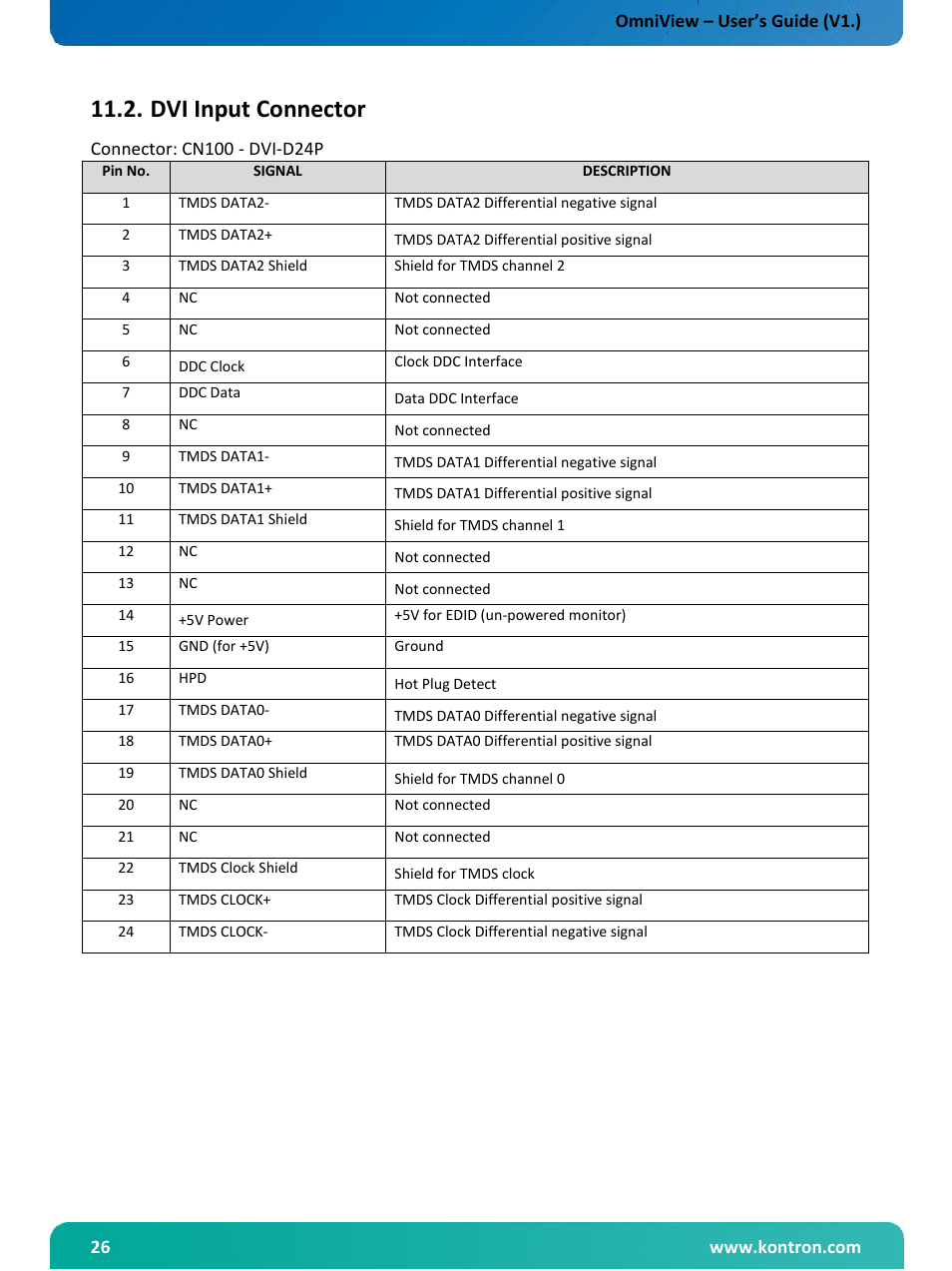 Dvi input connector | Kontron OmniView User Manual | Page 27 / 35