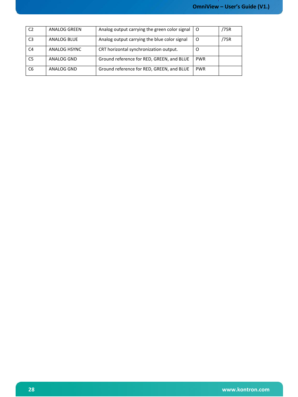 Kontron OmniView User Manual | Page 29 / 35